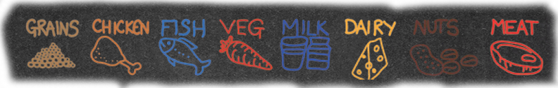 s-allergy-img.png